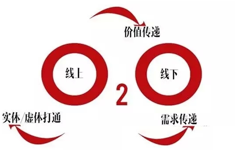 O2Owꑪ\ ID