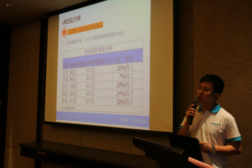 實戰演練 華碩廚電G20營銷峰會現場精彩不斷