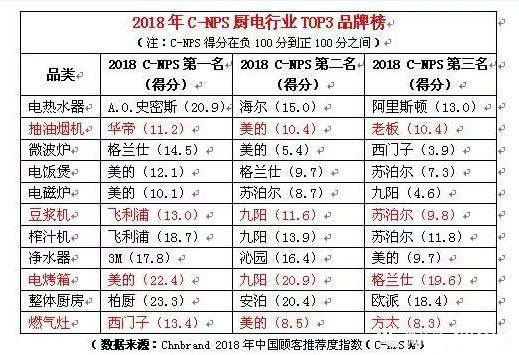 AcTӵ2018M(fi)]NƷư