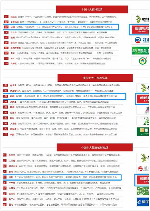 締朗板材品牌升級：與中國品牌網達成戰略合作