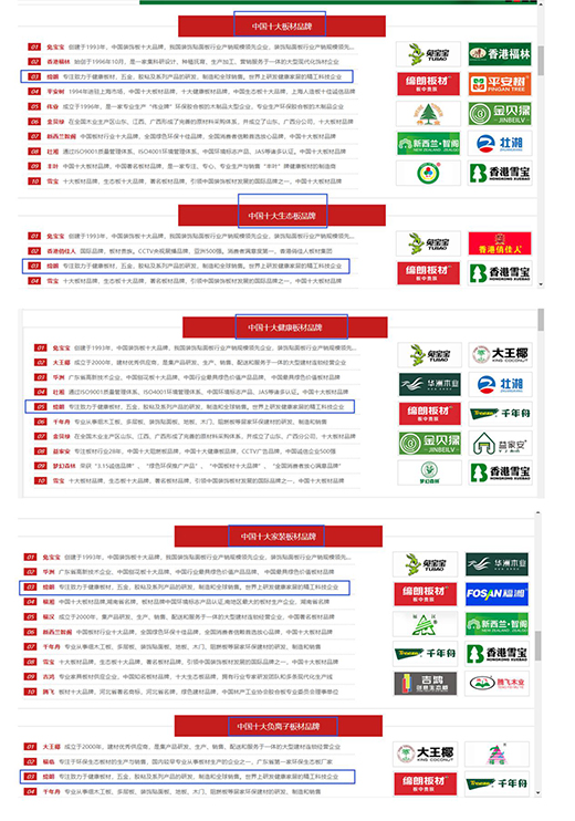 締朗板材品牌升級：與中國品牌網達成戰略合作