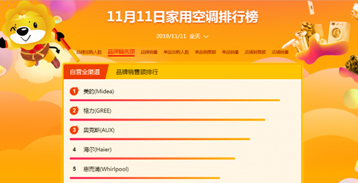 Kpʮһ24СrȫӆL76%