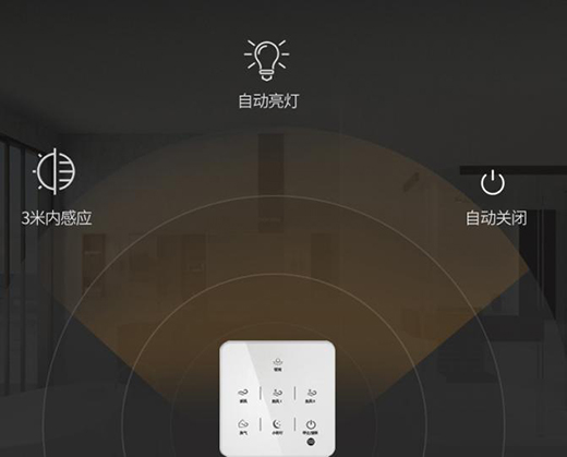 卡貝風暖浴霸——不僅僅是加熱
