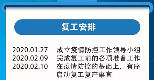 涂料行業制定細化防護措施為全面復工做好準備