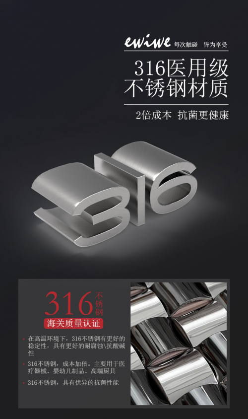 316PʳƷ(j)|(zh)偾עƼ!