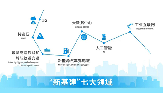 PXI|A顢ЇF x5G»