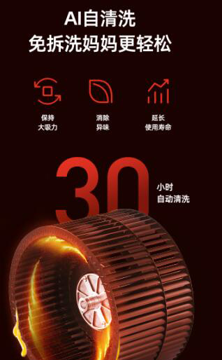 (chung)SN늰l(f)ƷRϵПCI(lng)NИI(y)