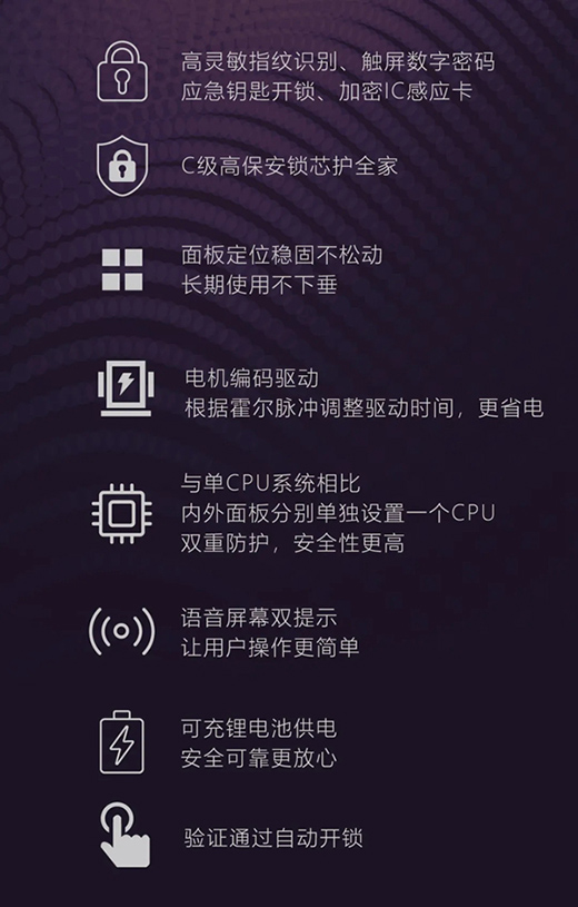 雅潔五金新品AJ2051-11全自動(dòng)智能鎖 一鍵輕觸自動(dòng)開(kāi)合