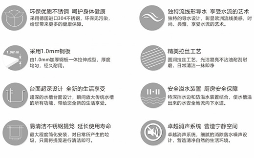 普魯士新品水槽P116，水槽新風尚，高端新體驗