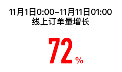 pʮһKُ1Сr5G֙CNL10