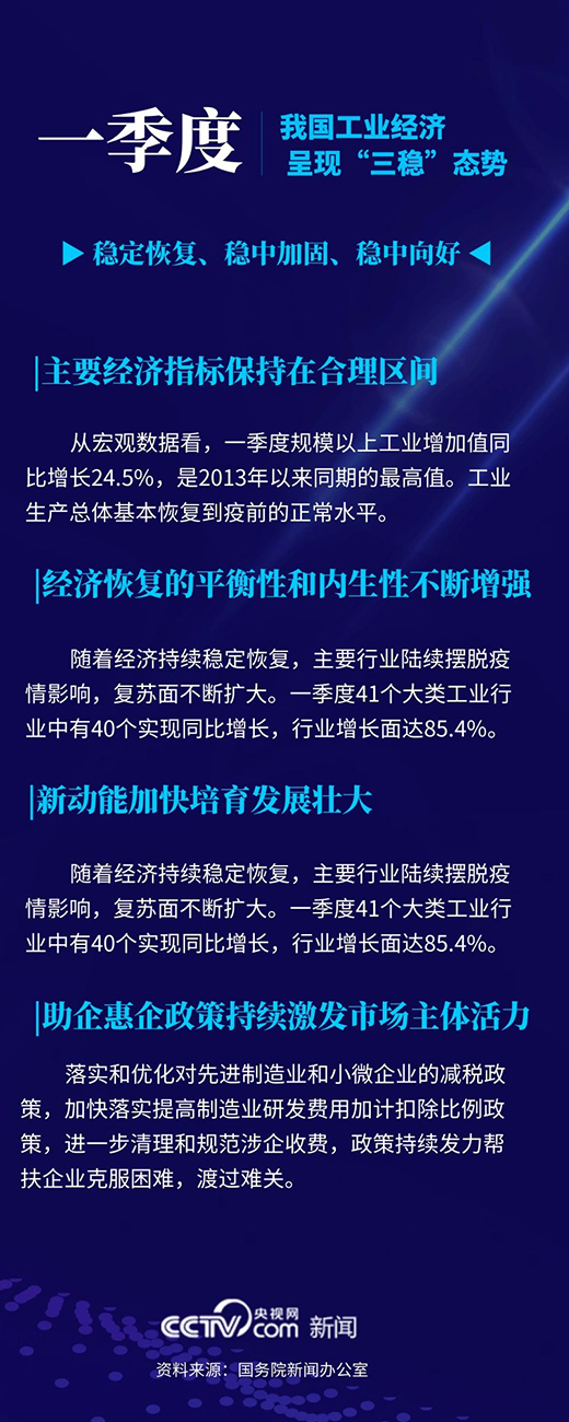 һ҇I(y)(jng)(j)ʬF(xin)(wn)B(ti) Ҫ(jng)(j)ָ(bio)ں^(q)g
