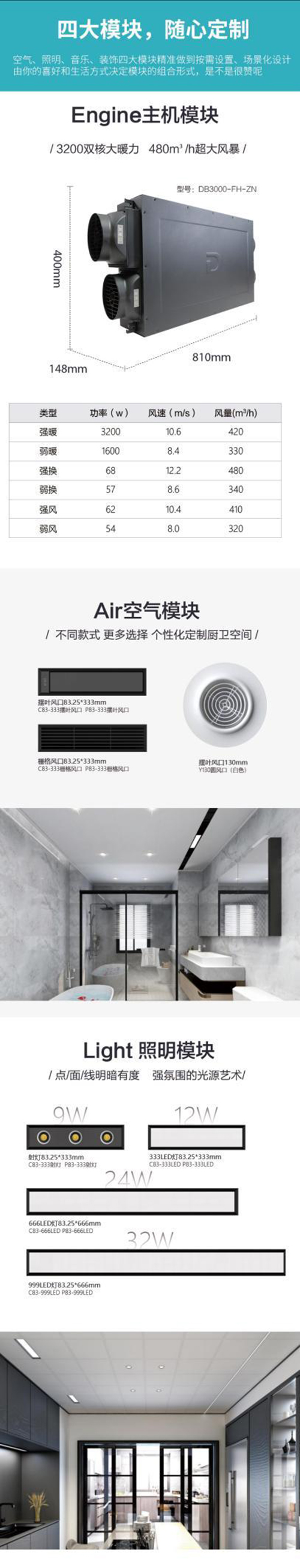  | R2021ƷD+Nl(wi)ϵy(tng)@ϲ