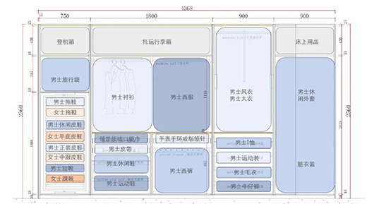 CBD展進行時| 模塊化收納，越住越上癮的貼心衣帽間