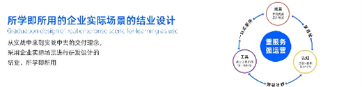 (sh)ֻD(zhun)˳£I(y)M(jn)Д(sh)ֻ˲B(yng)?