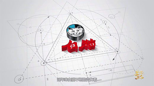 ջI(y)L(fng)؈ҪƷp֮·