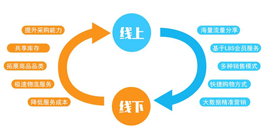 又出新政策!五金行業真要變天了嗎?