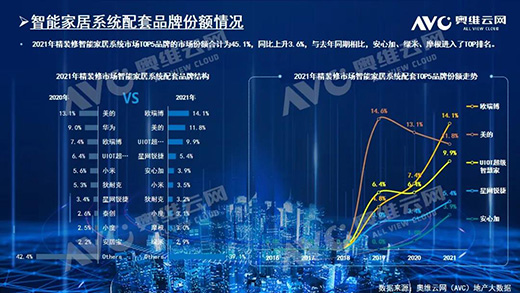 2021꣬biҎģ212f!TOP10ƷƷ~ռ61.6%