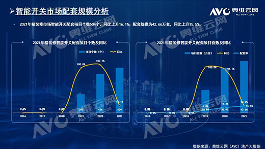 2021꣬biҎģ212f!TOP10ƷƷ~ռ61.6%