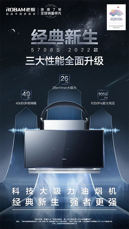 (jng)|(qing)߸(qing)5ϰƼ͟C(j)2022ذ!