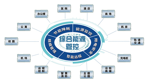 Ҳܡǻۡܿ՚_P(gun)f(xi)M(jn)ǻ
