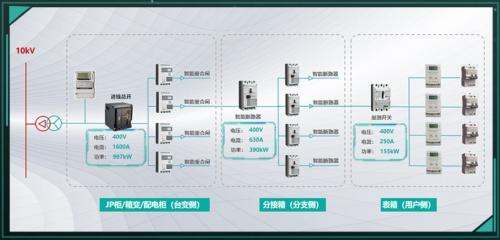 ӲƷ!늚y(c)_(ki)P(gun)ںϮa(chn)Ʒذ