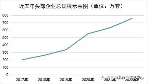 2011-2022ʮTilչrt
