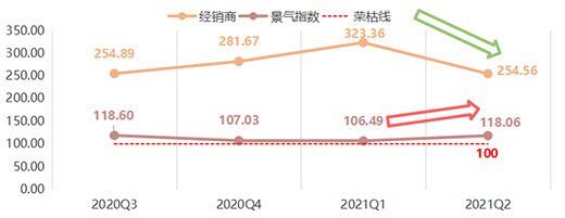 2022ϰ꣬ȫXҾӃrָʬF