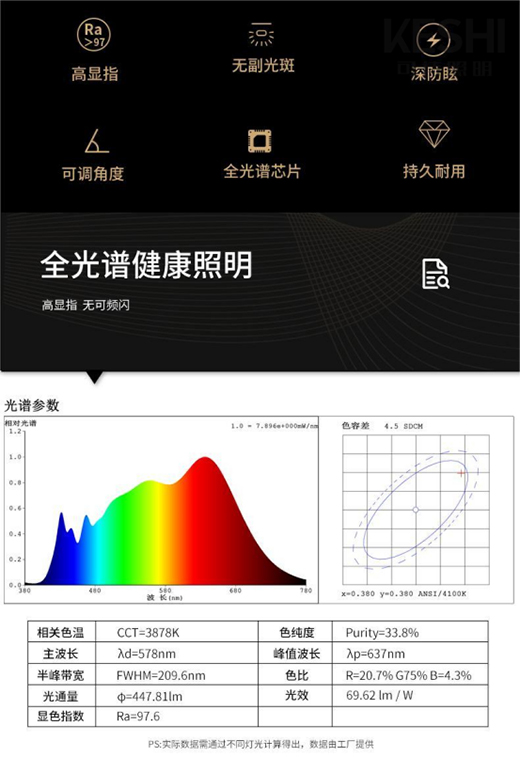 新品發(fā)布 KESHI可詩照明全光譜射燈與您相見!