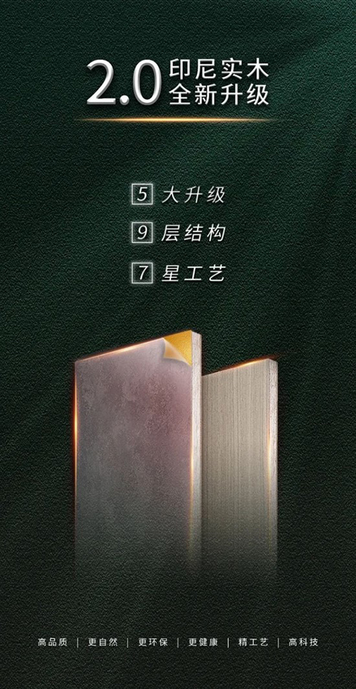 板材企業跨界全屋定制，大王椰板材全新再起航凸顯更強品牌凝聚力
